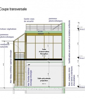 Villejust SIOM coupe