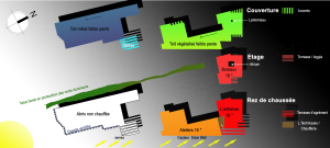 LIMOURS CTM SCHEMA BATI BIOCLIMATIQUE copie